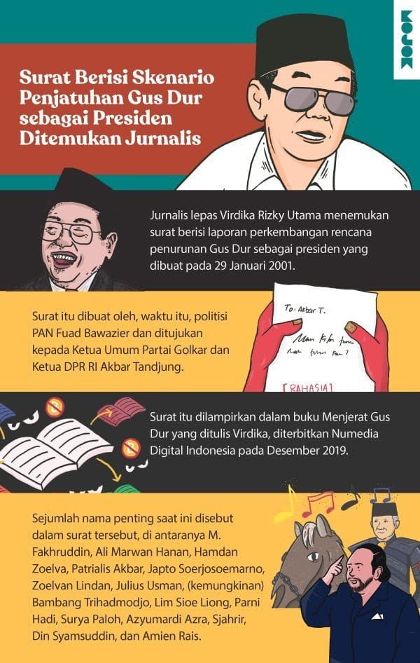 SORBANSANTRI.COM