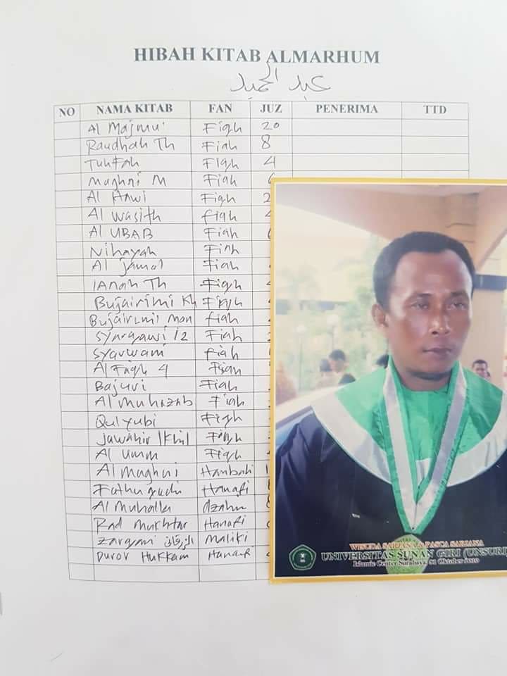 Kitab-kitab Klasik Peninggalan Banser NU 12 SORBANSANTRI.COM