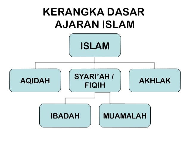 SORBANSANTRI.COM