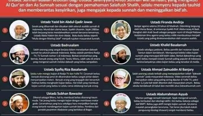 Perbedaan antara Salafi dan Wahabi 1 SORBANSANTRI.COM