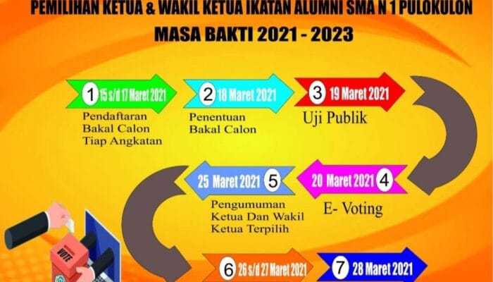 MUSTAIN NASOHA PIMPIN IKA SMA Negeri 1 PULOKULON 1 SORBANSANTRI.COM