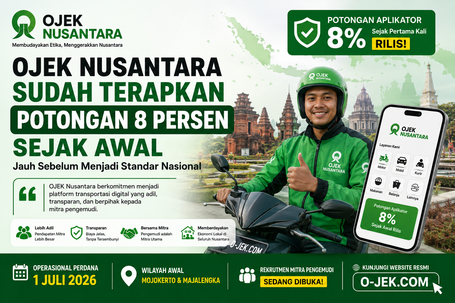OJEK Nusantara Sudah Terapkan Potongan 8 Persen Sejak Awal, Jauh Sebelum Menjadi Standar Nasional 1 OJEK Nusantara Sudah Terapkan Potongan 8 Persen Sejak Awal, Jauh Sebelum Menjadi Standar Nasional